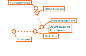 Teaser map of the route